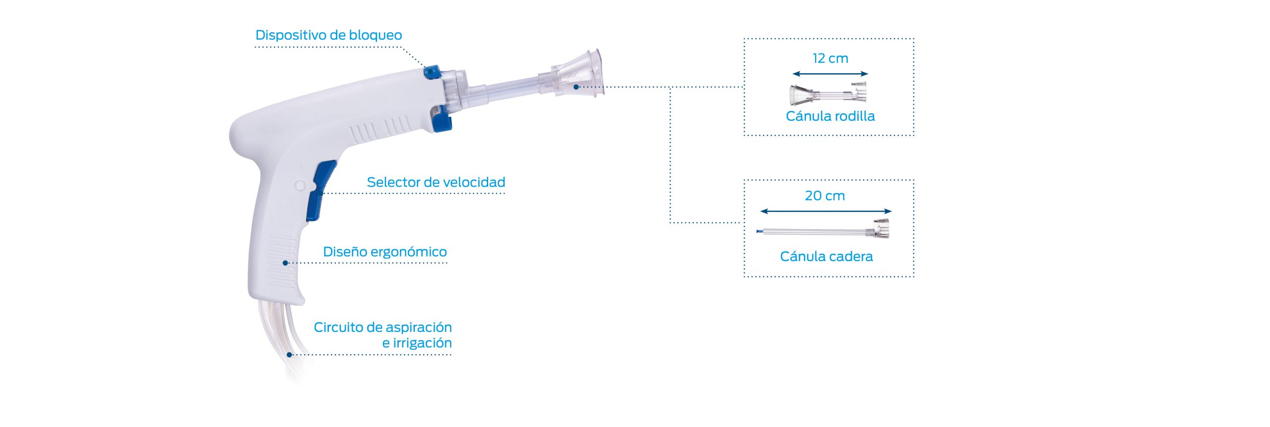 PISTOLA DE LAVADO PULSATIL PULSE LAVAGE