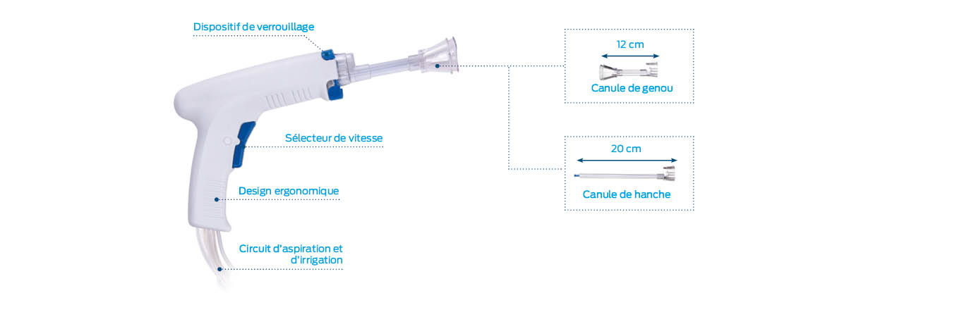 SYSTÈME DE LAVAGE À IMPULSION