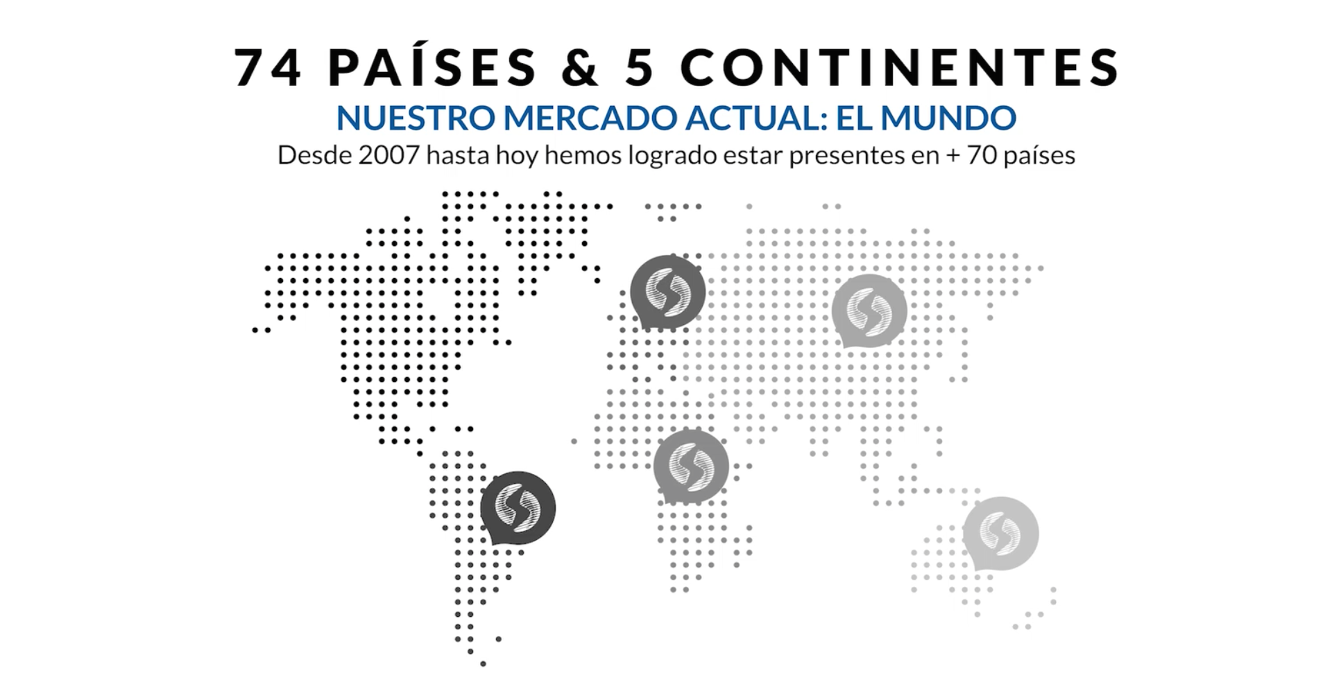 SURGIVAL EN LOS 5 CONTINENTES Y 70 PAISES